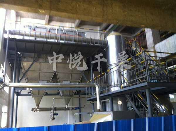 碳化硅閃蒸干燥機組